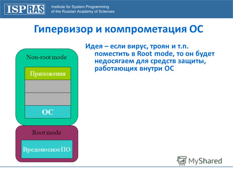 как вирус поместить в картинку смотреть