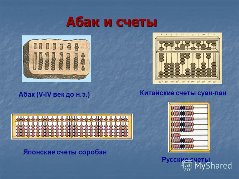 Как сделать счеты соробан своими руками Как сделать счеты соробан