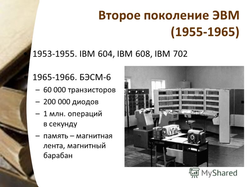 Второе поколение ЭВМ (1955-1965) 1953-1955. IBM 604, IBM 608, IBM 702 1965-1966. БЭСМ-6 –60 000 транзисторов –200 000 диодов –1 млн. операций в секунду –память – магнитная лента, магнитный барабан