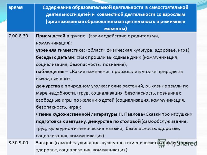 Убираем целлюлит с бедер в домашних условиях Убираем целлюлит с бедер в домашних условиях