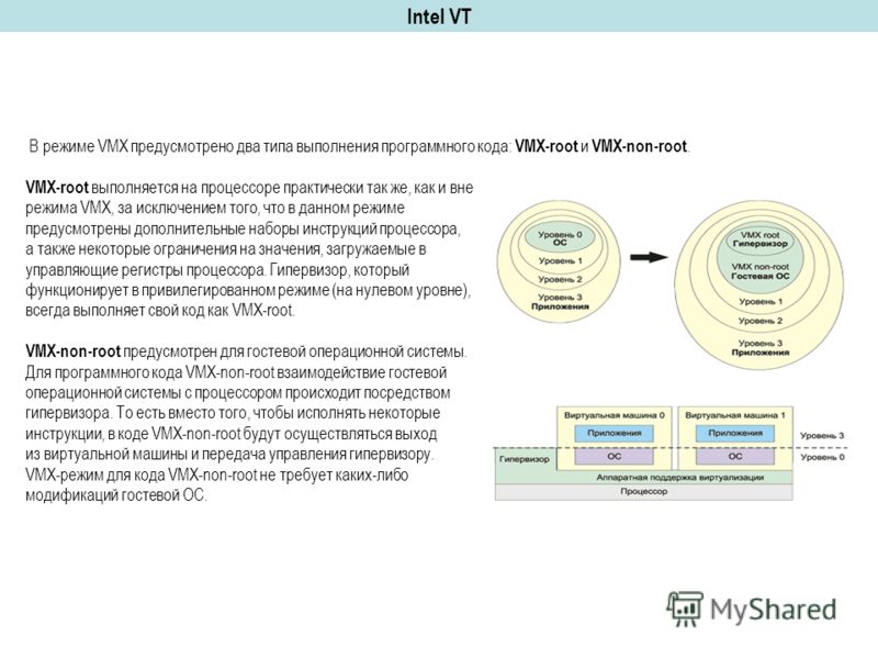 Intel VT В режиме VMX предусмотрено два типа выполнения программного кода: VMX-root и VMX-non-root. VMX-root выполняется на процессоре практически так же, как и вне режима VMX, за исключением того, что в данном режиме предусмотрены дополнительные наб