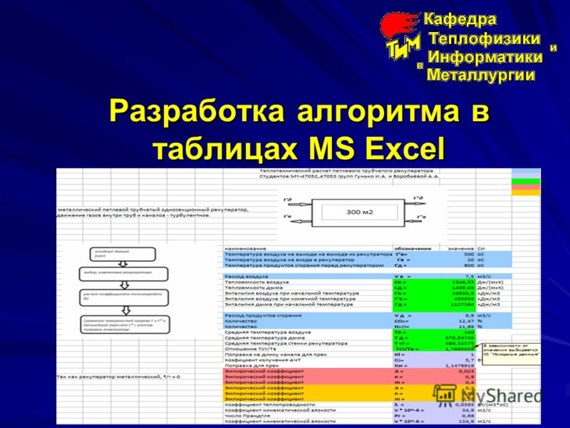 Разработка алгоритма в таблицах MS Excel