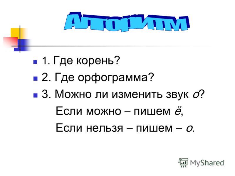 Урок русского языка 3 класс орфограммы корня