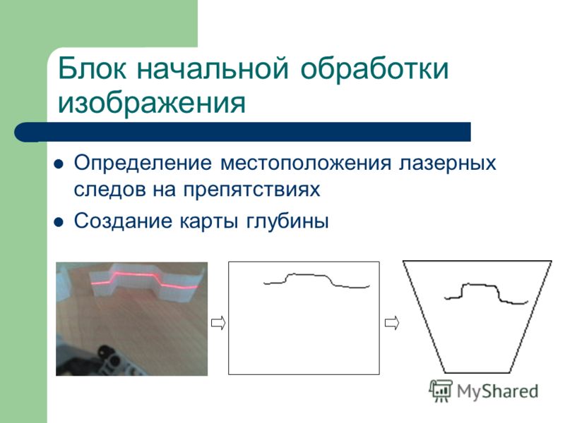 Определение местоположения лазерных следов на препятствиях Создание карты глубины Блок начальной обработки изображения
