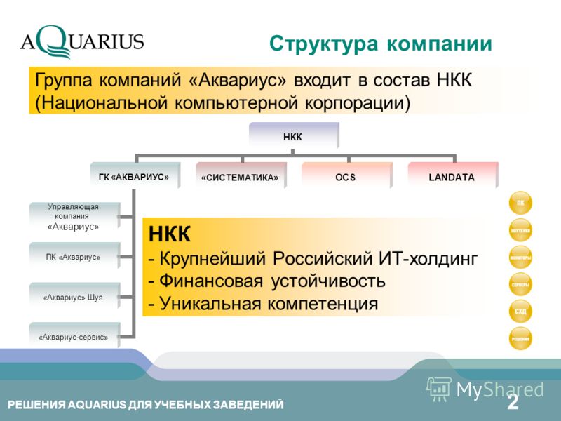 2 НКК - Крупнейший Российский ИТ-холдинг - Финансовая устойчивость - Уникальная компетенция Группа компаний «Аквариус» входит в состав НКК (Национальной компьютерной корпорации) Структура компании