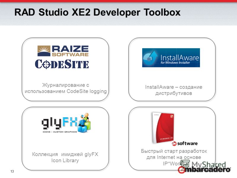 13 RAD Studio XE2 Developer Toolbox Журналирование с использованием CodeSite logging Коллекция имиджей glyFX Icon Library InstallAware – создание дистрибутивов Быстрый старт разработок для Internet на основе IP*Works