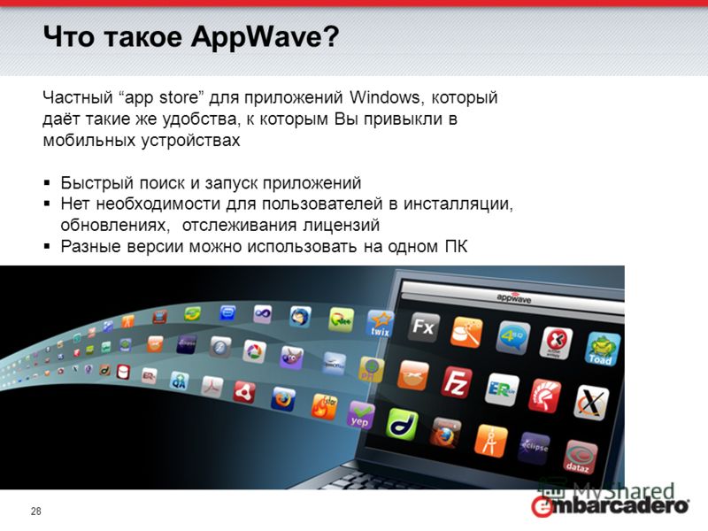 28 Что такое AppWave? Частный app store для приложений Windows, который даёт такие же удобства, к которым Вы привыкли в мобильных устройствах Быстрый поиск и запуск приложений Нет необходимости для пользователей в инсталляции, обновлениях, отслеживан