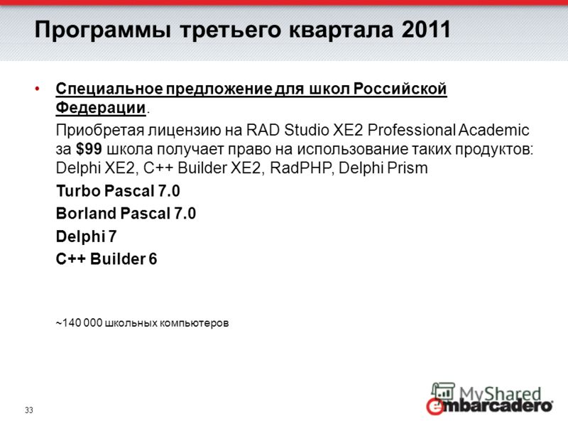 33 Программы третьего квартала 2011 Специальное предложение для школ Российской Федерации. Приобретая лицензию на RAD Studio XE2 Professional Academic за $99 школа получает право на использование таких продуктов: Delphi XE2, C++ Builder XE2, RadPHP, 