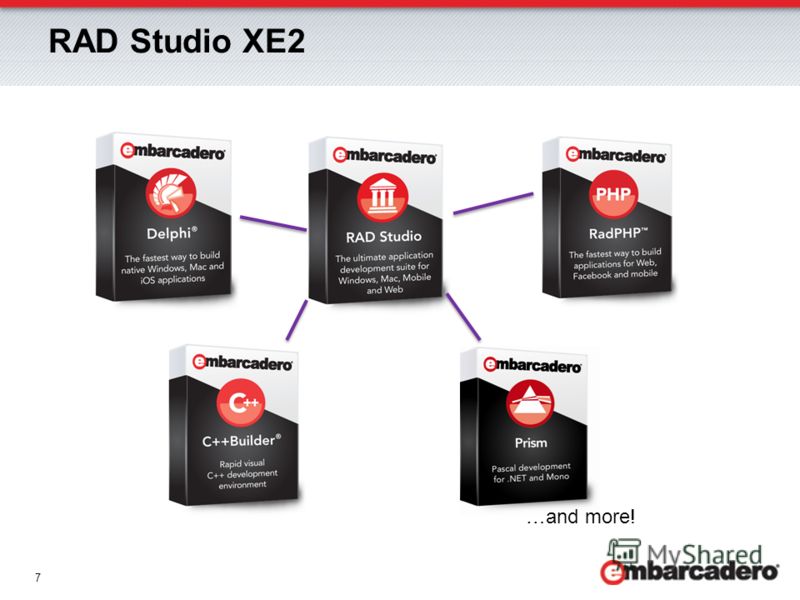 7 RAD Studio XE2 …and more!