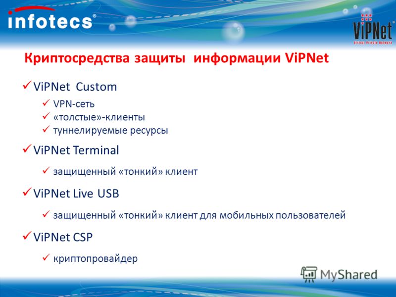 Криптосредства защиты информации ViPNet ViPNet Custom VPN-сеть «толстые»-клиенты туннелируемые ресурсы ViPNet Terminal защищенный «тонкий» клиент ViPNet Live USB защищенный «тонкий» клиент для мобильных пользователей ViPNet CSP криптопровайдер