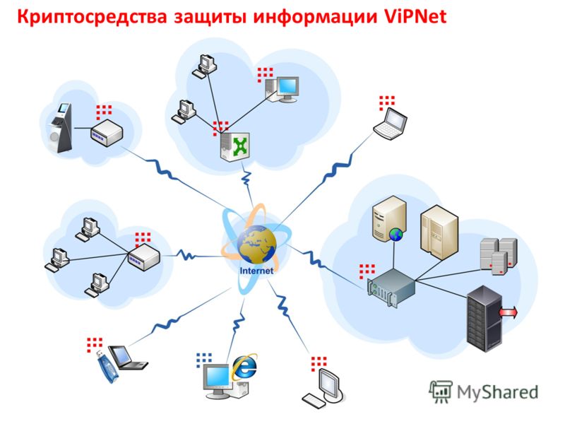 Криптосредства защиты информации ViPNet