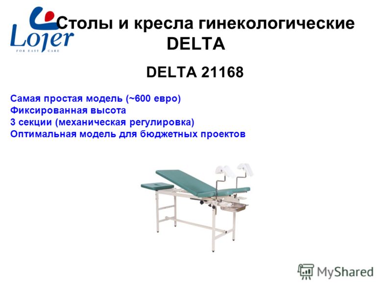 www.lojer.com Столы и кресла гинекологические DELTA DELTA 21168 Самая простая модель (~600 евро) Фиксированная высота 3 секции (механическая регулировка) Оптимальная модель для бюджетных проектов