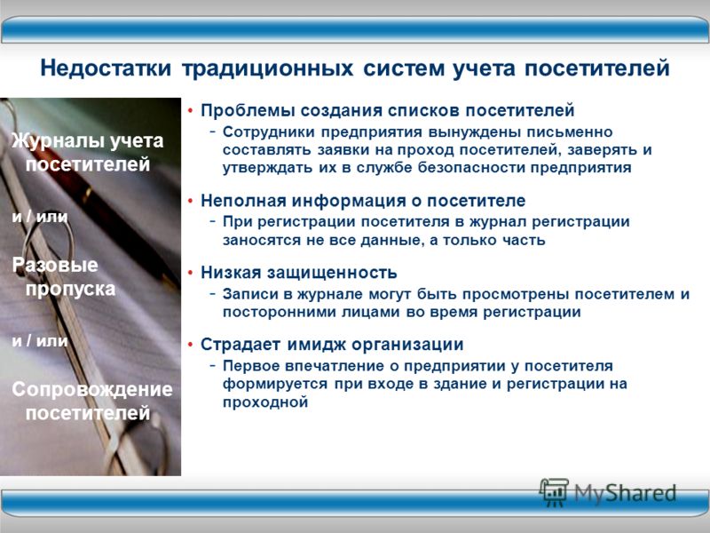 Журнал Учета Прихода и Ухода Сотрудников