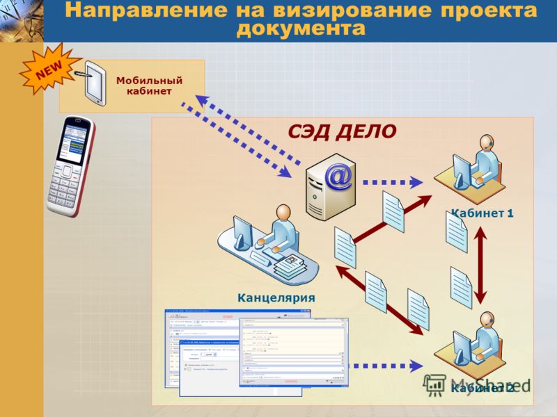 Практические аспекты организации электронного документооборота www taxcom ru