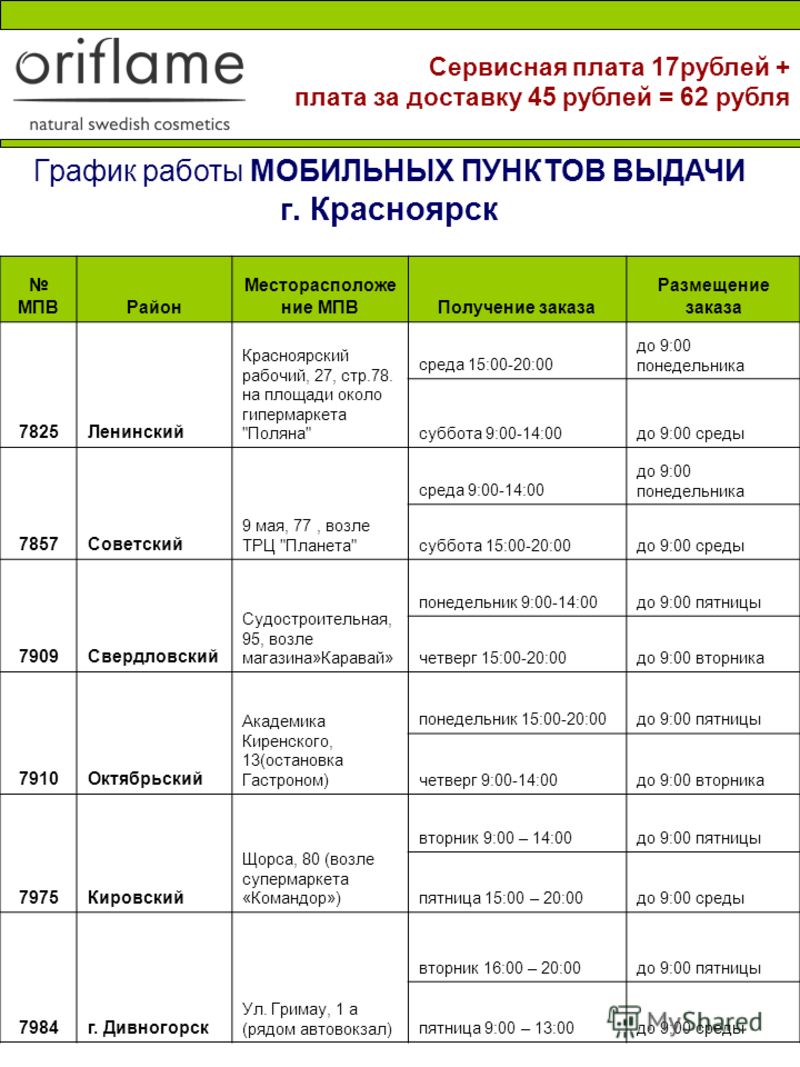 График Работы Магазинов В Арбаже