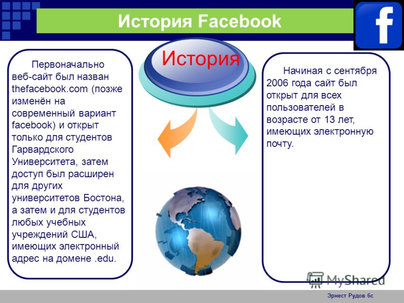 Реферат На Тему Facebook