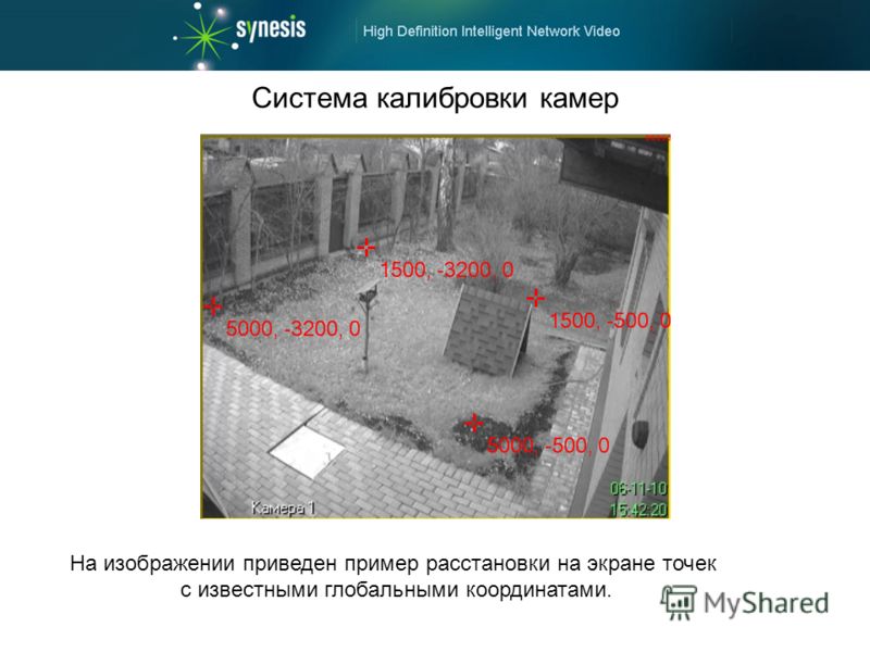 Система калибровки камер На изображении приведен пример расстановки на экране точек с известными глобальными координатами.