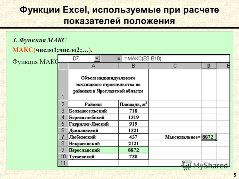 5 3. Функция МАКС. МАКС(число1;число2;…). Функция МАКС находит наибольшее значение в множестве данных. Функции Excel, используемые при расчете показателей положения