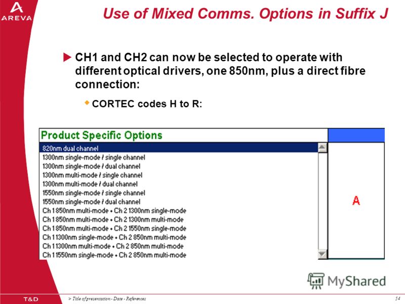 > Title of presentation - Date - References54 Use of Mixed Comms. Options in Suffix J CH1 and CH2 can now be selected to operate with different optical drivers, one 850nm, plus a direct fibre connection: CORTEC codes H to R: