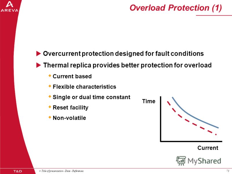 > Title of presentation - Date - References73 Overload Protection (1) Overcurrent protection designed for fault conditions Thermal replica provides better protection for overload Current based Flexible characteristics Single or dual time constant Res