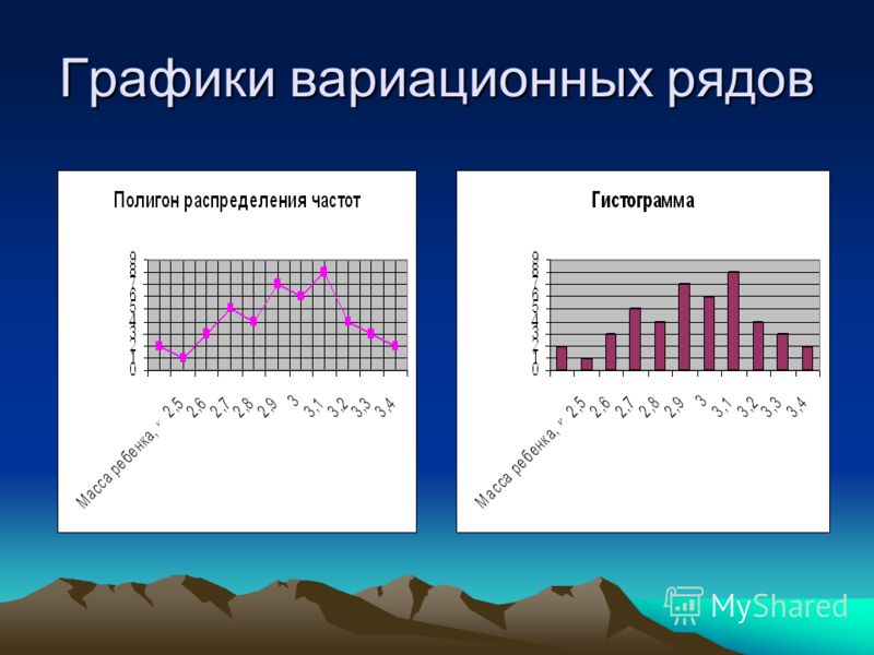 Обзор клеток для собак и инструкция по их изготовлению своими Монтируем реечный потолок своими руками: мастер-класс с видео
