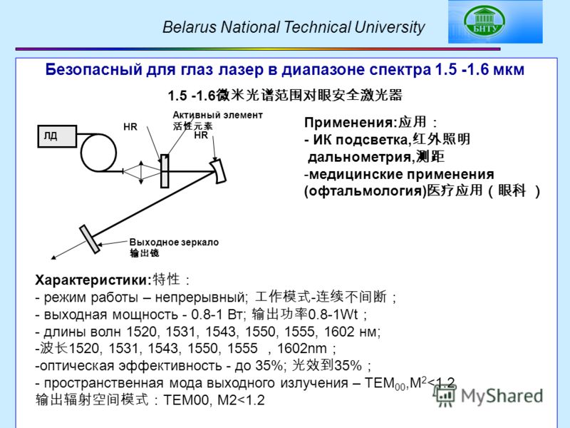 Belarus National Technical University Безопасный для глаз лазер в диапазоне спектра 1.5 -1.6 мкм 1.5 -1.6 Характеристики: - режим работы – непрерывный; - - выходная мощность - 0.8-1 Вт; 0.8-1Wt - длины волн 1520, 1531, 1543, 1550, 1555, 1602 нм; - 15