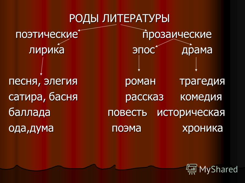 Малыш (повесть) Википедия Мазь от геморроя: виды
