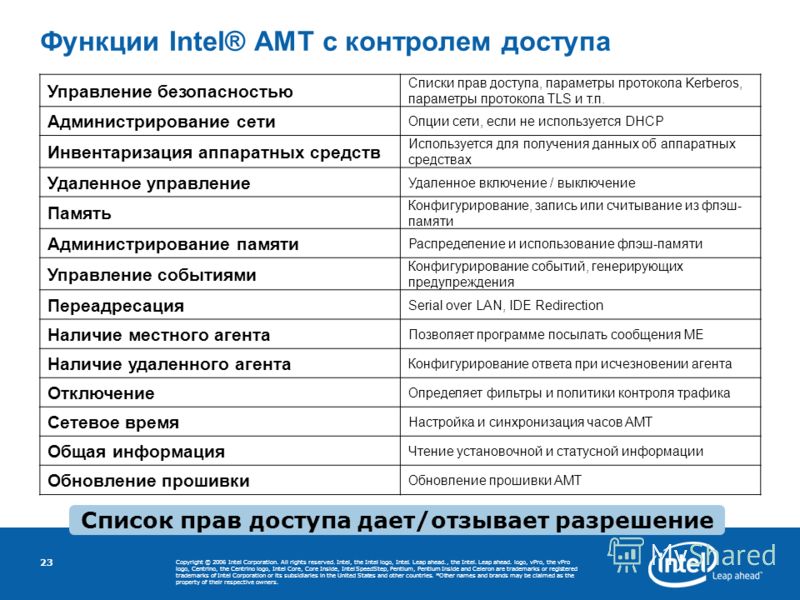 Copyright © 2006 Intel Corporation. All rights reserved. Intel, the Intel logo, Intel. Leap ahead., the Intel. Leap ahead. logo, vPro, the vPro logo, Centrino, the Centrino logo, Intel Core, Core Inside, Intel SpeedStep, Pentium, Pentium Inside and C