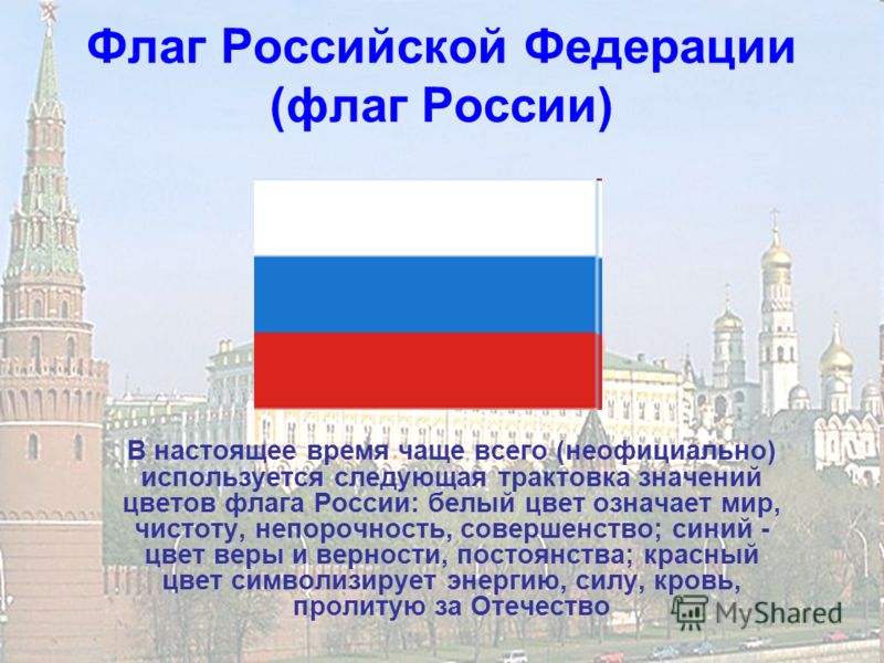Цветы на день рождения другу Цветы на день рождения другу