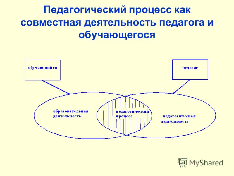 Осторожно. Мошенничество. Профанация. DiabeNot плацебо Обморок у детей. Причины обмороков у детей