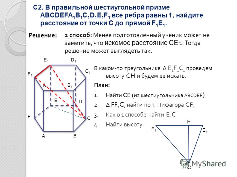 С2. В правильной шестиугольной призме ABCDEFA 1 B 1 C 1 D 1 E 1 F 1 все ребра равны 1, найдите расстояние от точки С до прямой F 1 E 1. Решение: 2 способ: Менее подготовленный ученик может не заметить, что искомое расстояние СЕ 1. Тогда решение может