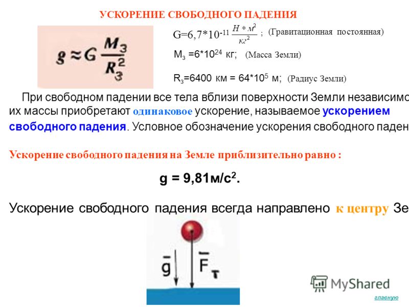Ускорение принимаемое телом Ускорение принимаемое телом