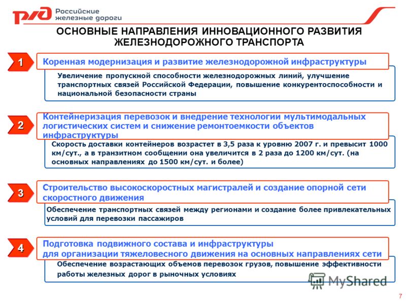 Проекты развития железнодорожной инфраструктуры