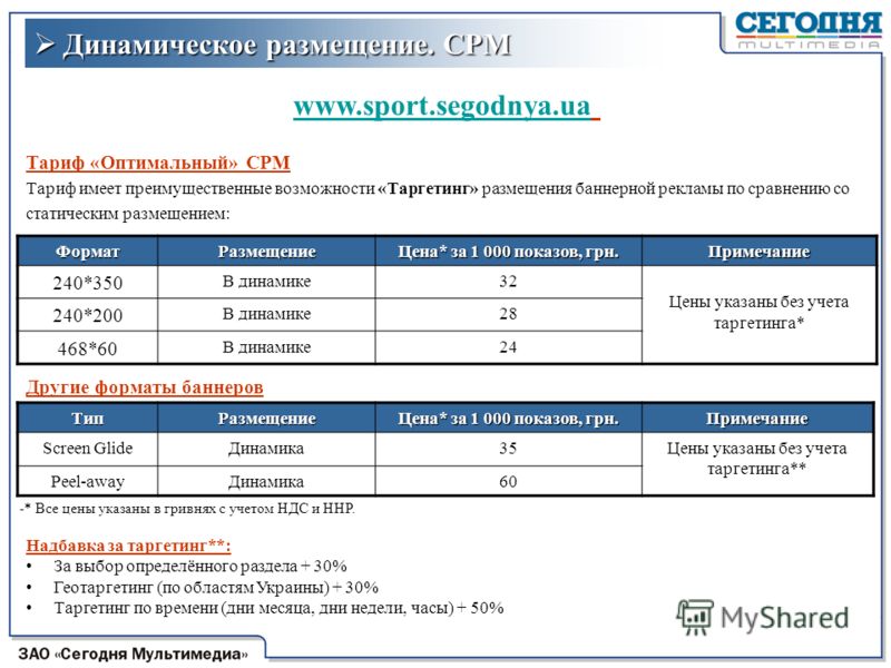 Тариф «Оптимальный» CPM Тариф имеет преимущественные возможности «Таргетинг» размещения баннерной рекламы по сравнению со статическим размещением: Надбавка за таргетинг**: За выбор определённого раздела + 30% Геотаргетинг (по областям Украины) + 30% 