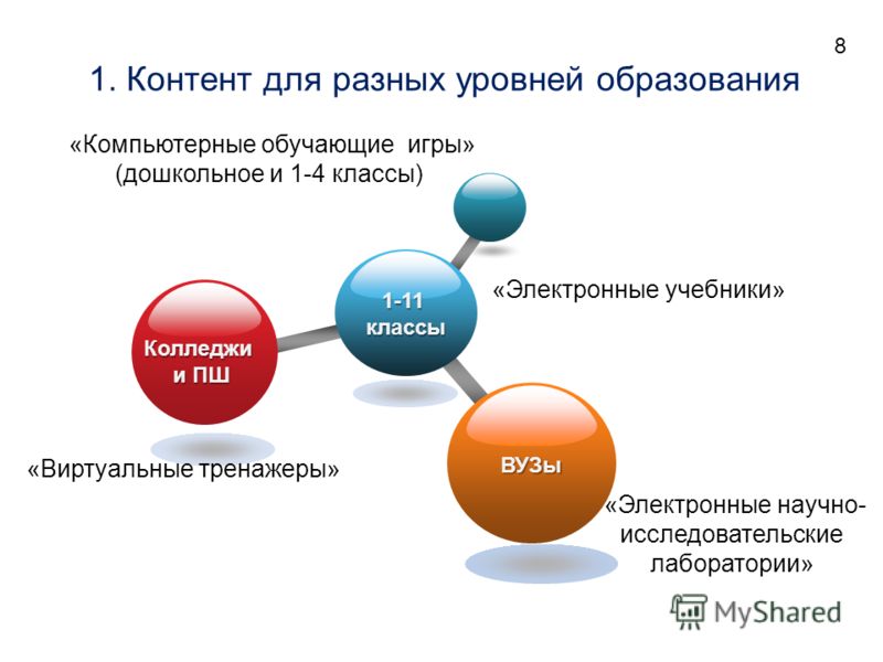 ebook справочник по оказанию