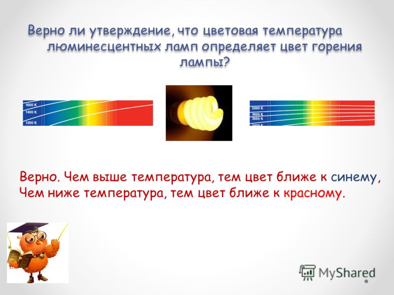 Цвет и цветовая температура Цвет и цветовая температура