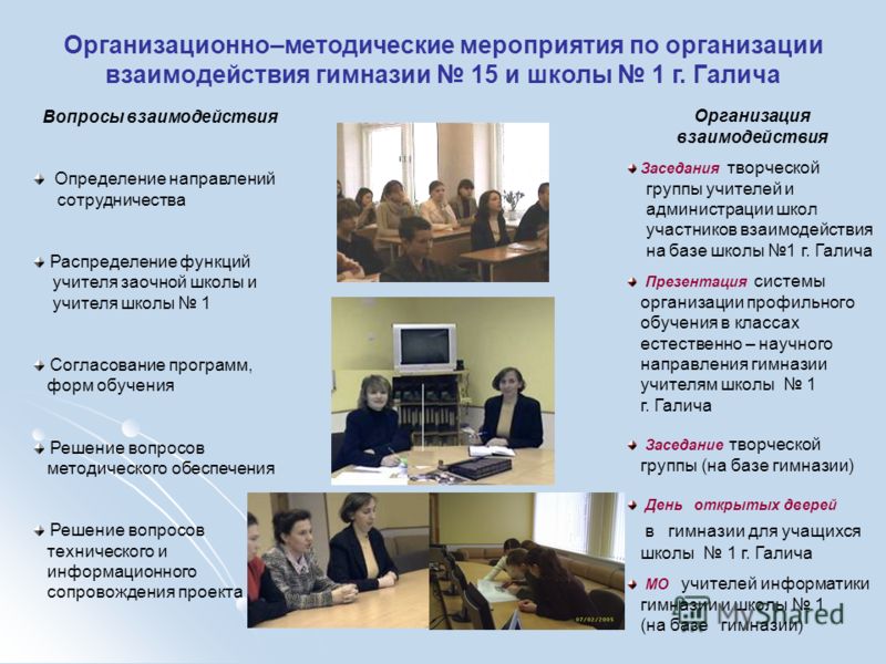 Дизайн и дистанционного образования 110