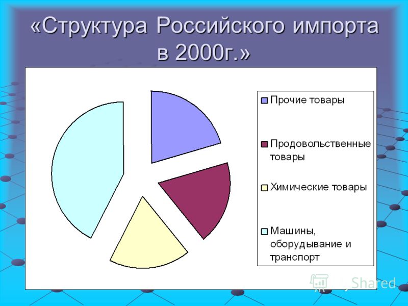 download проект