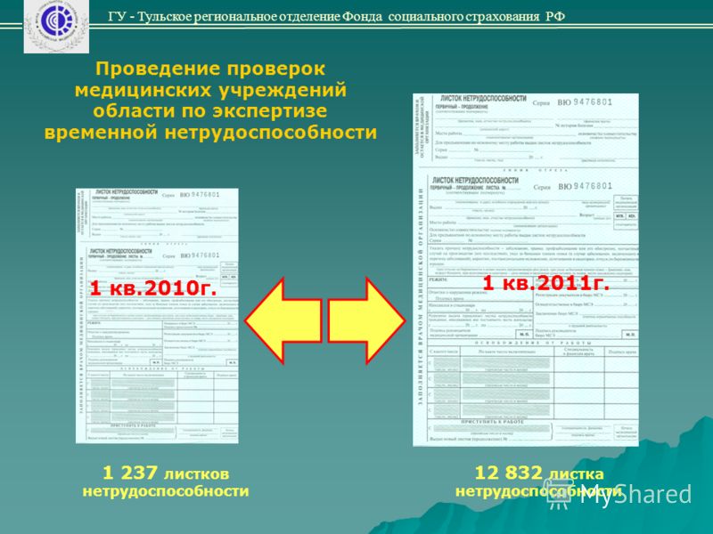 Как фсс проверяет больничные листы 2018 Как фсс проверяет больничные листы 2018