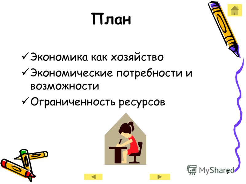 Обществознание 6 класс кравченко домашнее хозяйство план урока тесты