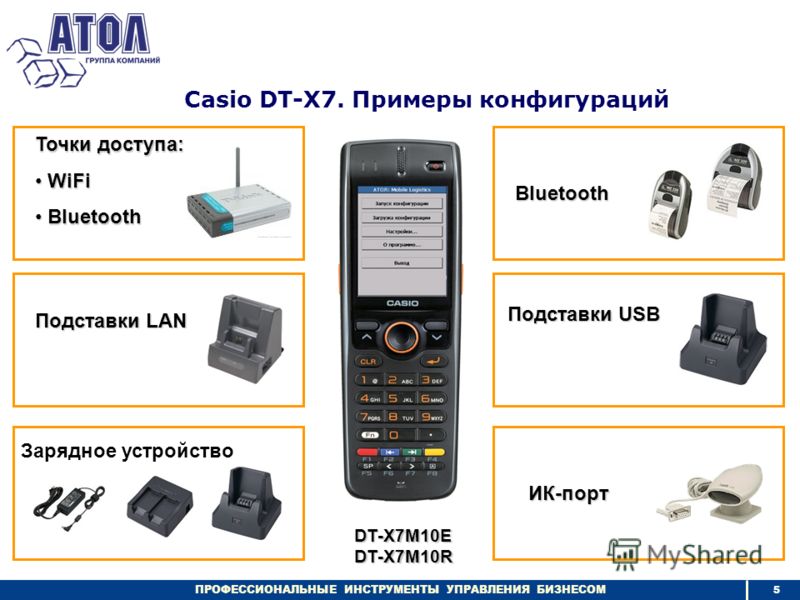 ПРОФЕССИОНАЛЬНЫЕ ИНСТРУМЕНТЫ УПРАВЛЕНИЯ БИЗНЕСОМ Casio DT-X7 Точки доступа: WiFi WiFi Bluetooth Bluetooth Зарядное устройство Bluetooth Casio DT-X7. Примеры конфигураций Подставки USB ИК-порт DT-X7M10E DT-X7M10R 5 Подставки LAN