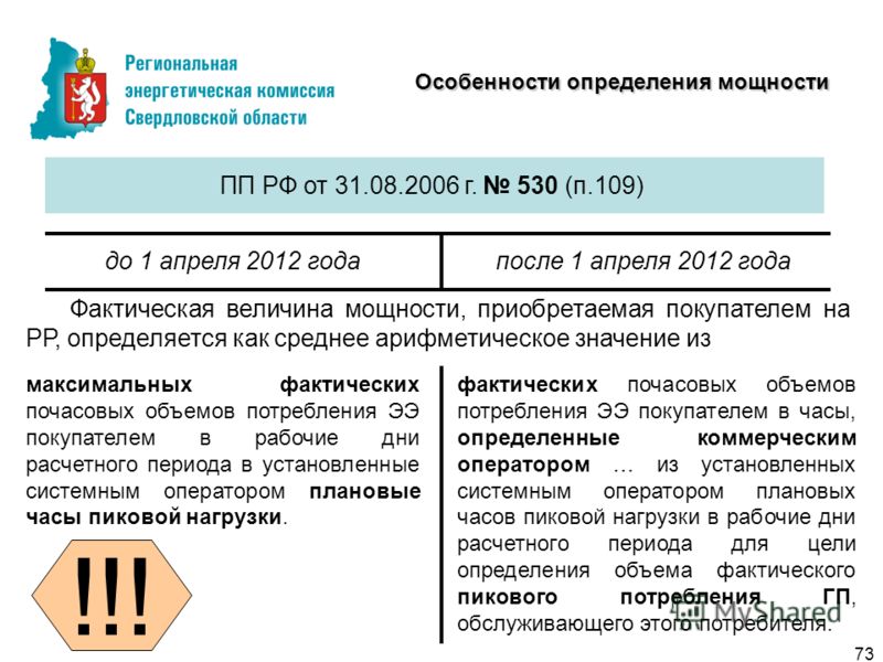 Особенности определения мощности ПП РФ от 31.08.2006 г. 530 (п.109) до 1 апреля 2012 годапосле 1 апреля 2012 года Фактическая величина мощности, приобретаемая покупателем на РР, определяется как среднее арифметическое значение из максимальных фактиче