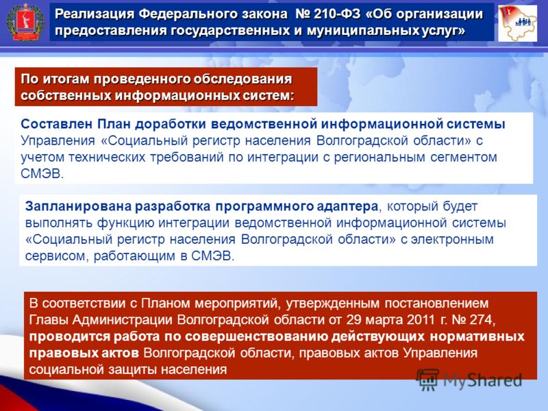 Реализация федерального закона об организации предоставления услуг Записки психиатра, или Всем галоперидолу за счет. - e-Reading