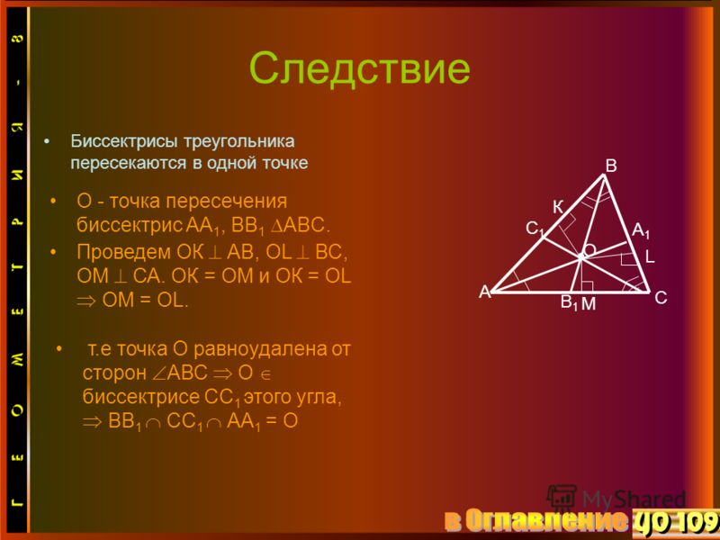 Следствие Биссектрисы треугольника пересекаются в одной точке О - точка пересечения биссектрис АА 1, ВВ 1 АВС. А В С М В1В1 С1С1 К А1А1 L О Проведем ОК АВ, ОL ВС, ОМ СА. ОК = ОМ и ОК = ОL ОМ = ОL. т.е точка О равноудалена от сторон АВС О биссектрисе 