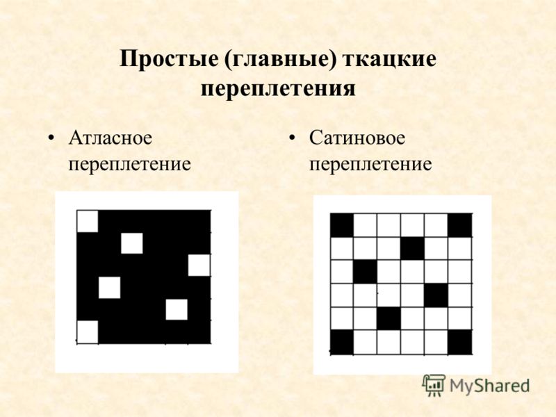 Атласное плетение из бумаги схема