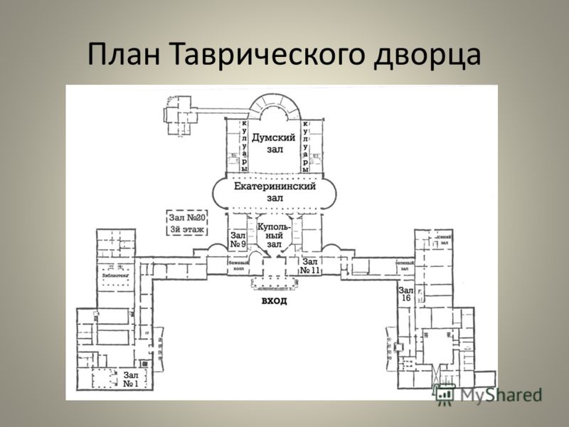 План Таврического дворца