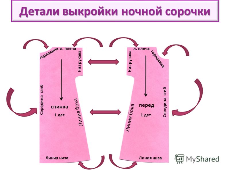 Выкройка ночной сорочки трикотаж Выкройка ночной сорочки трикотаж