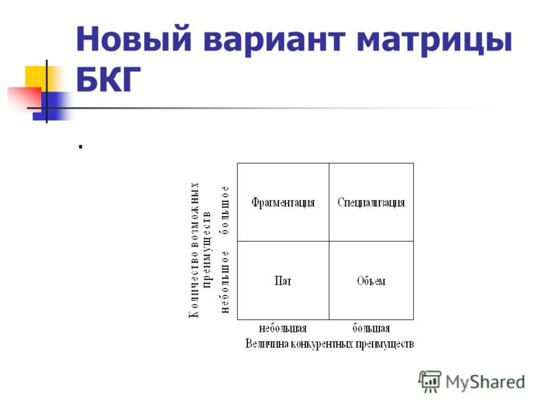 Матрица бкг для салона красоты 3