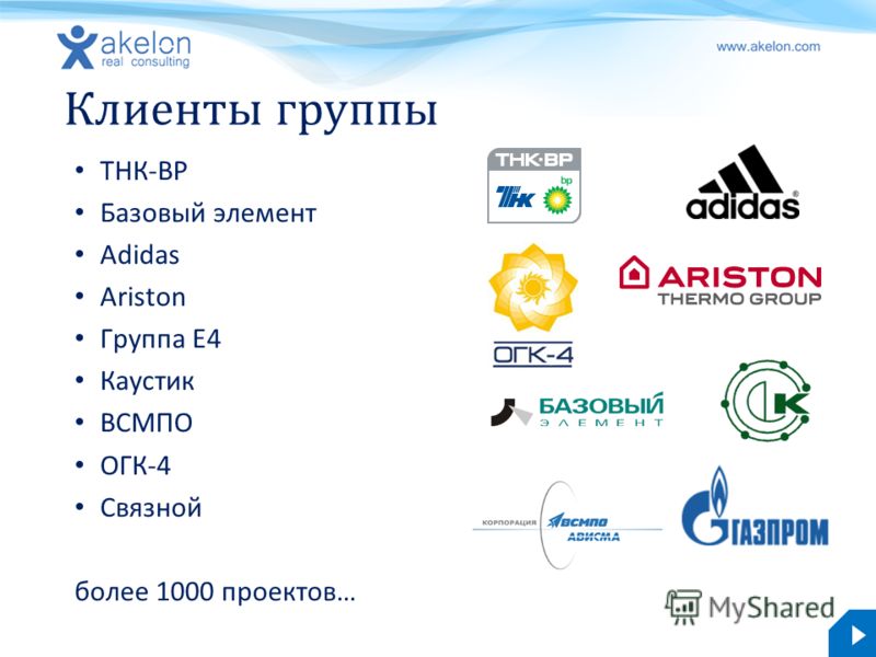 akelon.com Клиенты группы ТНК-BP Базовый элемент Adidas Ariston Группа Е4 Каустик ВСМПО ОГК-4 Связной более 1000 проектов…