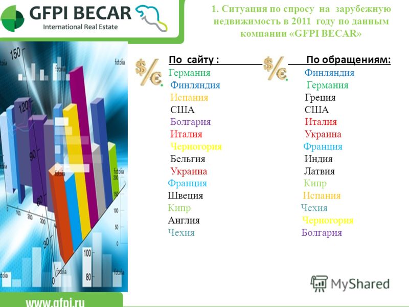 знакомства без регистрации бесплатно англия знакомства без регистрации бесплатно англия
